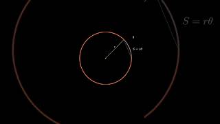 s = r θ #mathsbeauty #circles #geometry #mathsshorts #mathskills #animation