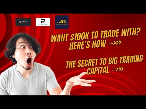 Prop Firms Explained: Your Key to Big Trading Accounts? | The Trading Mindset
