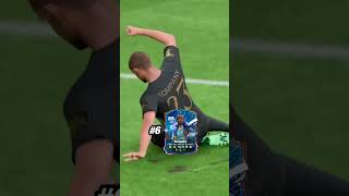 Top 10 CB in EA FC 24 ✨