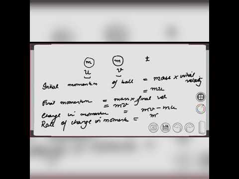 Force and laws of motion 2 : Newton's second law of motion