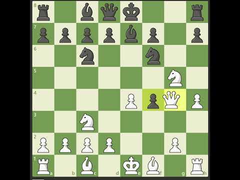 Hamppe-Muzio Gambit #HamppeMuzioGambit  #chess #chessgrandmaster #games #chessplayer #garrykasparov