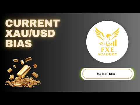 XAU/USD Current Bias