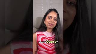 Understand the components of GraphQL (For beginners) #shorts