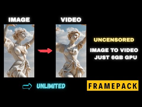 Image to Video Locally for FREE with Just 6GB GPU! (Unlimited + High Quality)