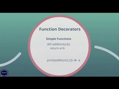 Python 3: Function Decorators