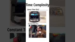 Time Complexity Analysis