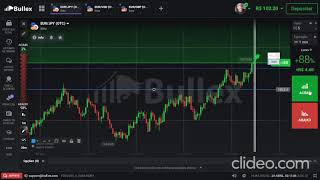 🚨 Bullex 》 M1 OTC  Como Identificar o rompimento 》 #opçõesbinárias #daytrader