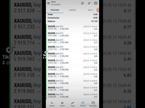 ❤️🔥💫 #HL_Forex #forex #trading #forextrading #daytrading #fyp #trending #viral