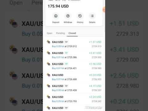 $70 to $175 ❤️ 🔥#HL_Forex #forex #trading #forextrading #fyp #trending #viral