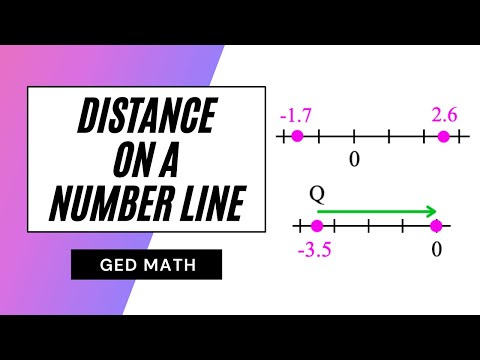 GED Math Distance on Number Line!