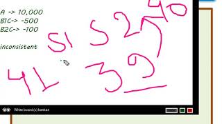 online7semECE DBMS 2020 10 20. DBMS data model.