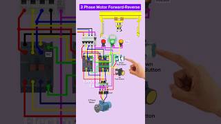 3 Phase Motor Forward And Reverse Circuit Wiring | Industrial Automation #shorts #tech #automation