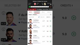 Pbks vs Rcb Dream11 Prediction | Pbks vs Rcb Dream11 Prediction Today | Rcb vs Pbks | Pbks vs Rcb |