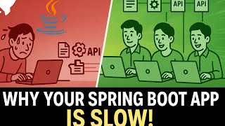 🔄Spring boot Multithreading Part 1 #new #concept #coding #java 