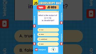 JavaScript | JS into | Part5 #javascript #mcq