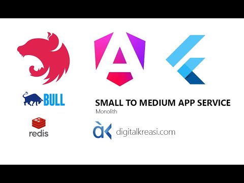 Free NestJs Ecommerce with postman collection