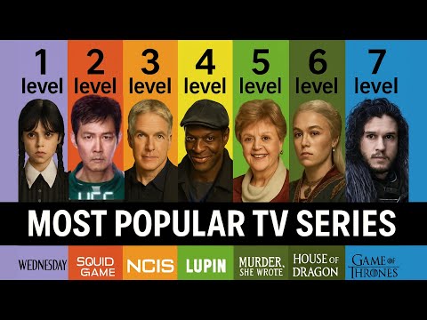 Most Popular TV Series 1990 - 2025 | The Most Watched Show… Every Year