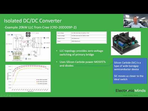 Electric Vehicle Charging - Reducing Carbon Emissions Through Power Electronics