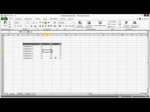 Excel Fehlererkennung - Grüne Dreiecke