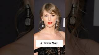 Top 10 Most Beautiful Women in the USA | Stunning American Icons