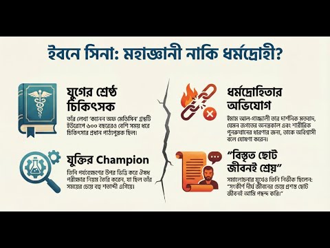 ইবনে সিনা: পণ্ডিত না ধর্মদ্রোহী? | আল-গাজালি বনাম আভিসেনা