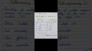 Difference between Multiprocessing OS and Multiprogramming OS//AKTU PYQ