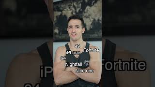 Iphone ? Fortnite ?👂🏻😂