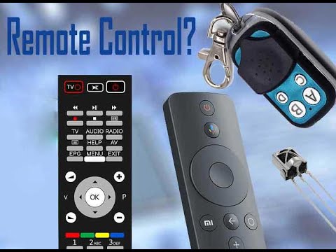 Mastering Remote Control: Unleashing the Power of Technology