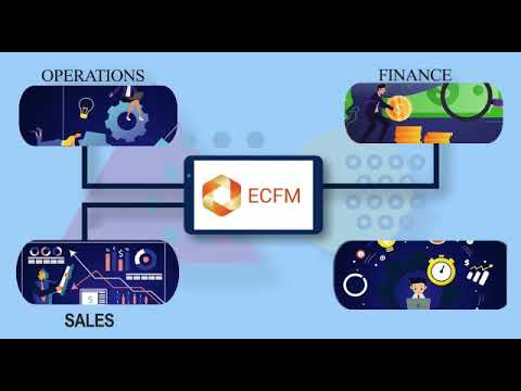 Aftereffects 2d animation and promo video