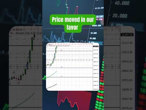 $5,444.33 Profit From 1 Rule — Here’s the Exact Setup 💥