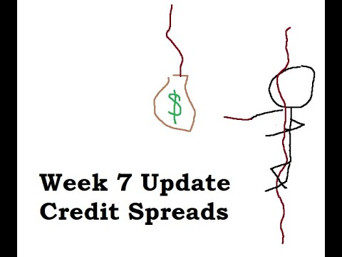 Road to 100K with Credit Spreads - Week 7