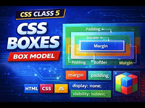 css class 5 tutorial