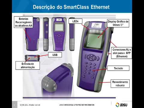 Treinamento do SmartClass Ethernet