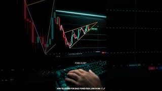 BIAS IS EMPEROR 🚀💰 #forexplanet #trading #xausd #forexplanet