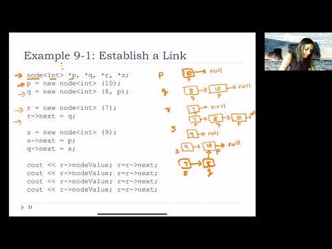 Learning LinkedList can be fun
