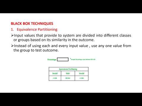 Black-box Testing #trending #viral video#softwareengineering #easy#learning
