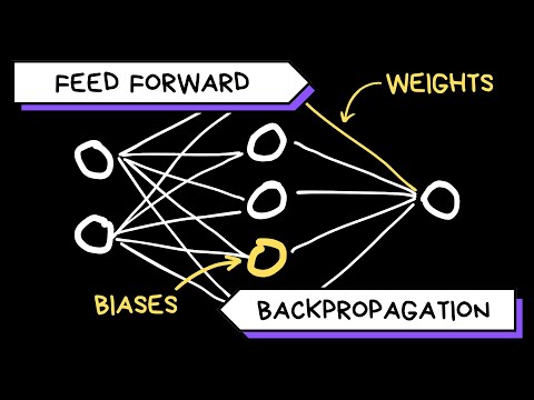 Failing To Hack An AI Brain Together From Scratch!