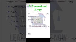 3-Dimensional Array. #programming  #codinglife #artificialintelligence #programmingforbeginners