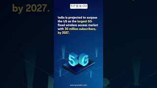 India Set to Lead the World’s 5G Fixed Wireless Access Market by 2027