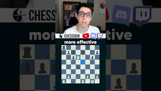 Do This To Keep Improving At Chess #chess #chessimprovement
