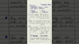 Difference between online & offline application #application #onlineapplication #offlineapplication
