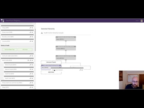 Part 1: Create Geo-Object Types and Hierarchies in GeoPrism Registry