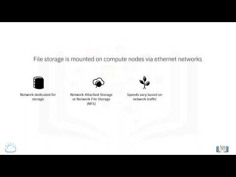 File Storage  || IBM #ibmcloud  #cloudcomputing