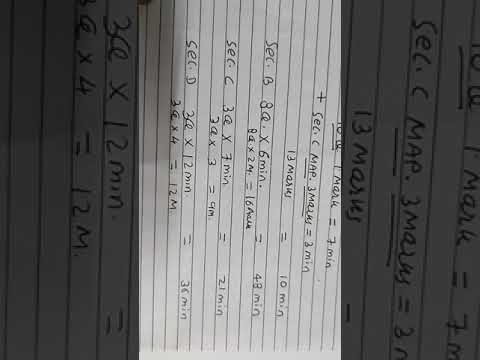 1st Term : Tentative paper style and how to complete the paper on time. standard 9 Social science