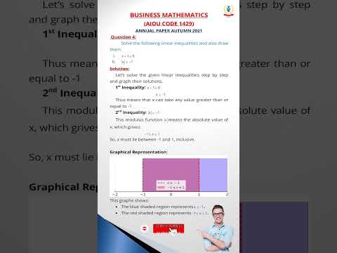 AIOU Code 1429 A 2021 Q4 Solved | #aiouassignment | #aiousolveassignments || Naeem Ahmad ||