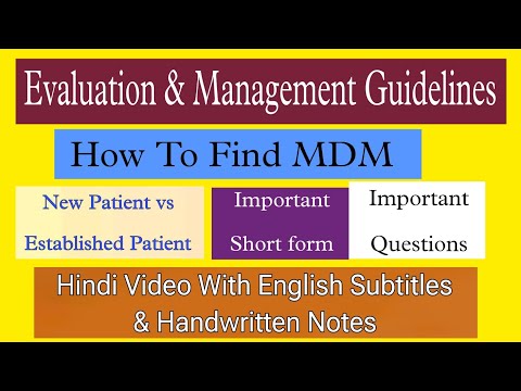 Evaluation & Management Coding Guidelines | E&M Coding Guidelines | Medical Coding | CPT Coding