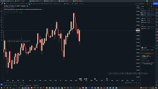 Don't Force Trades - A Story About How You Can Be Right And Still Be Wrong