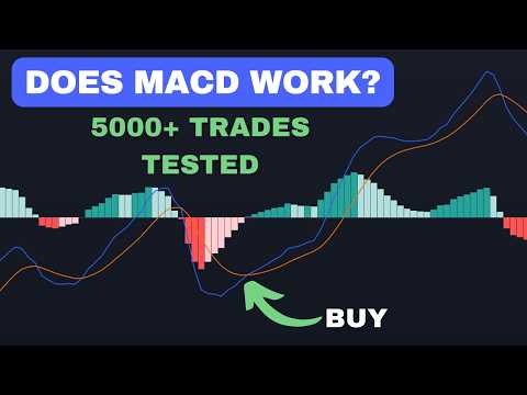3 MACD Trading Strategies Tested: Surprising Backtest Results!