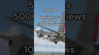 3 Ways to become Gaijin Partner #warthunder #fy #viral #tank