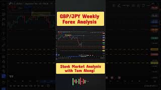 GBP JPY Weekly Analysis #trading #trading #crypto #gbpjpy #forextrading #weeklyanalysis #shorts #spy
